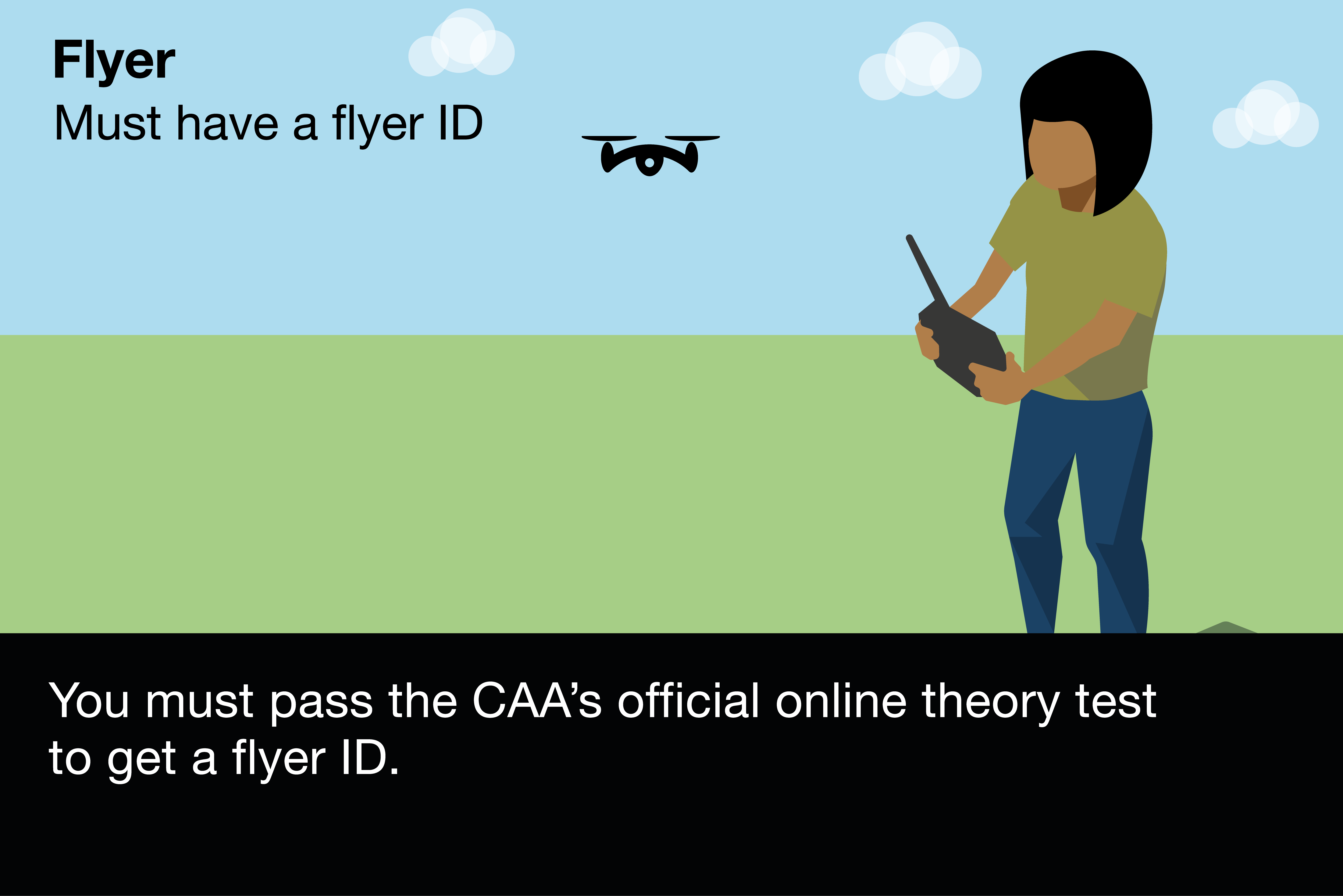 You must pass the CAA's official online theory test to get a flyer ID.