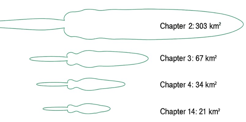 Diagram comparing 80 dB noise footprints for a 75 t jet: Ch2: 303 km², Ch3: 67 km², Ch4: 34 km², Ch14: 21 km²