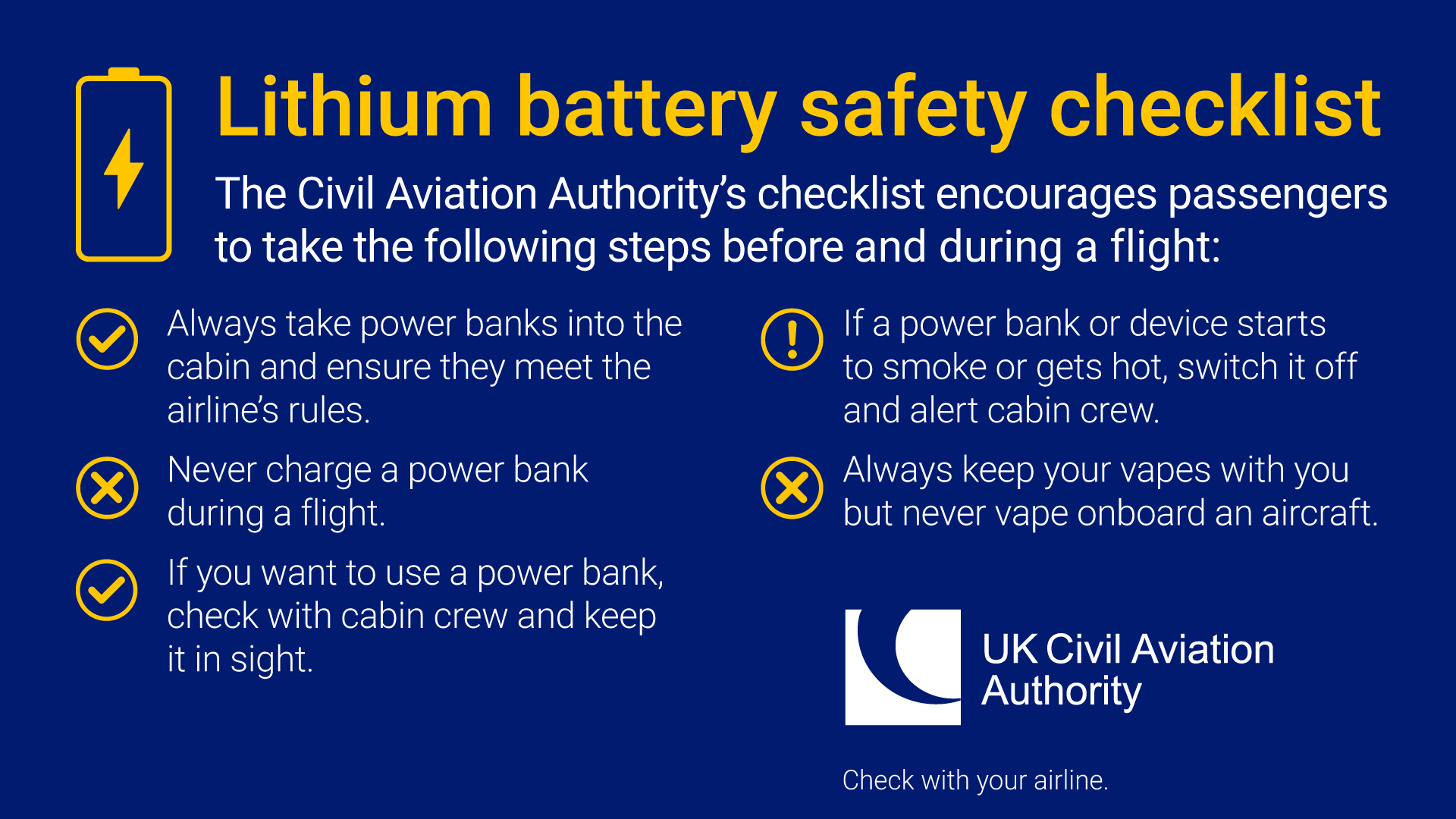 Graphic of checklist that reads: Lithium battery safety checklist. The Civil Aviation Authority's checklist encourages passengers to take the following steps before and during a flight. Always take power banks into the cabin and ensure they meet the airline's rules. Never charge a power bank during a flight. If you want to use a power bank, check with cabin crew and keep it in sight. If a power bank or device starts to smoke or gets hot, switch it off and alert cabin crew. Always keep your vapes with you.