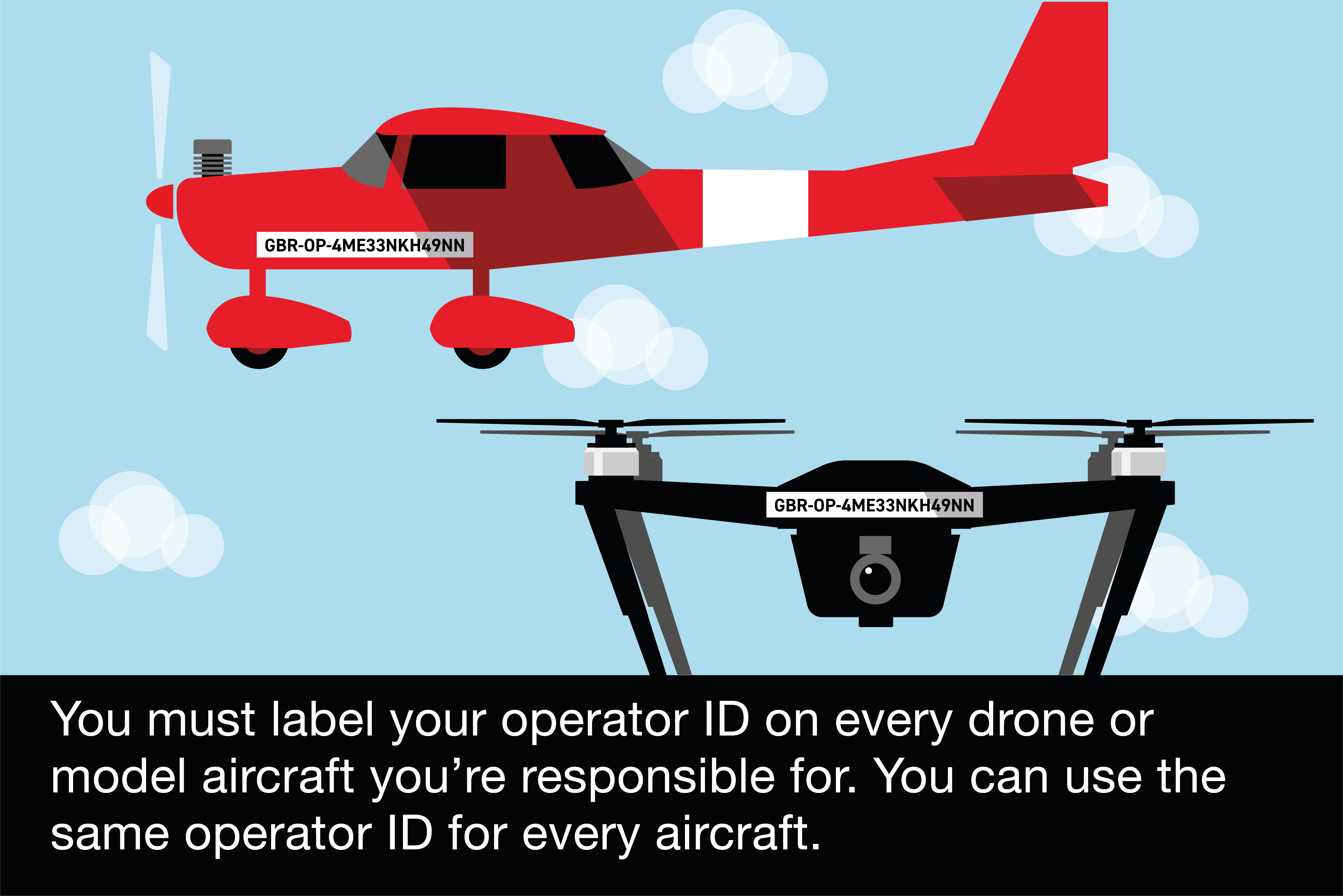 You must label your operator ID on every drone or model aircraft you're responsible for. You can use the same operator ID for every aircraft